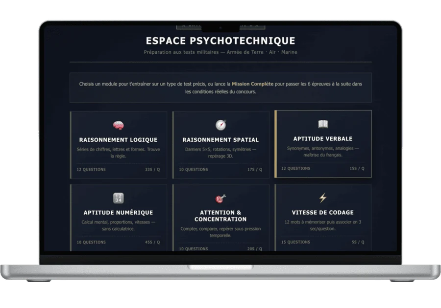 Espace psychotechnique ArmyPreps